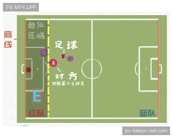 球门球规则详解：何时判罚及正确执行方式