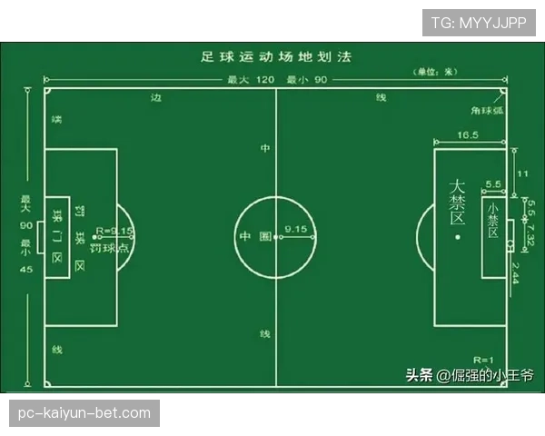 边裁职责详解：足球比赛中线边裁判的判罚与规则执行标准