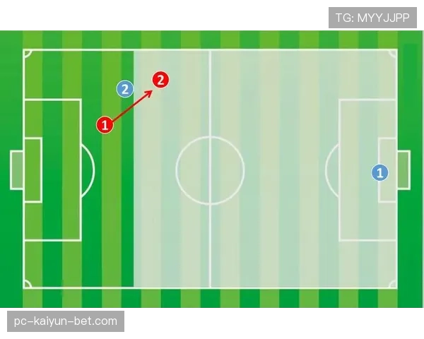 越位判定的关键条件：触球瞬间站位与干扰进攻的判罚标准