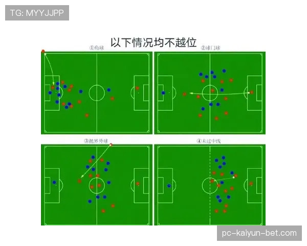 足球规则中双重触球判罚的关键条件与裁判执行标准解析