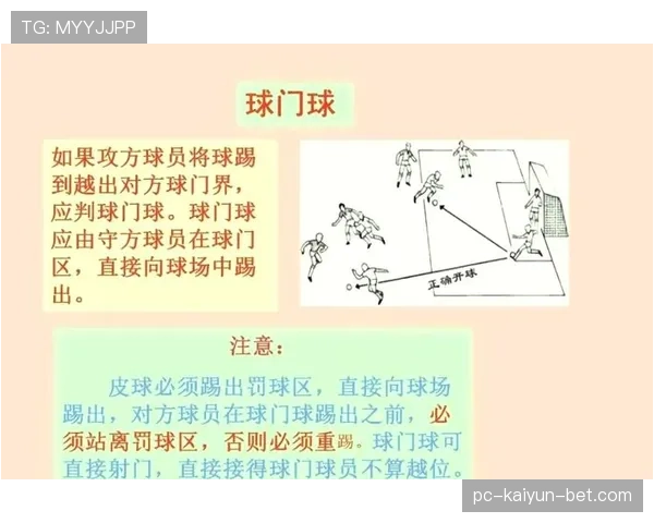 门线判定规则详解：裁判如何准确判断球是否完全过线