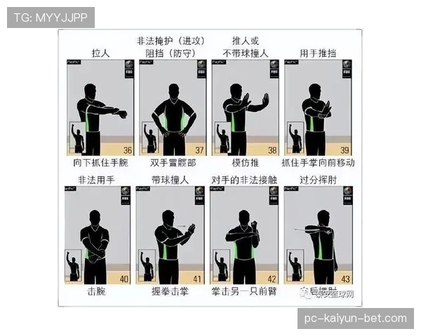 全面剖析篮球比赛中暂停规则的具体规定与适用场景限制