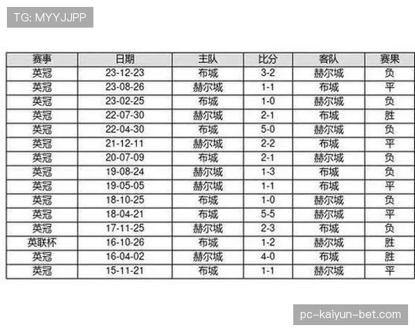 深入解析篮球14秒重置规则：如何正确理解进攻时间变化