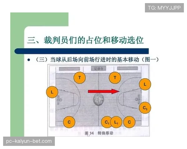 篮球开球规则全解析：比赛开始的正确站位与判罚要点