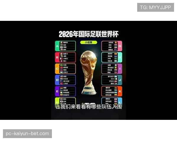 约旦冲击2026美加墨世界杯:出线前景与阵容分析 约旦冲击2026美加墨世界杯:出线前景与阵容分析